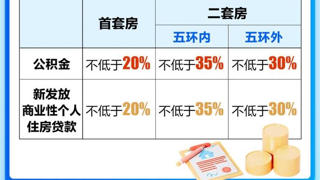 曼晚：滕哈赫过度的使用了卢克-肖，他才刚刚从伤病中恢复